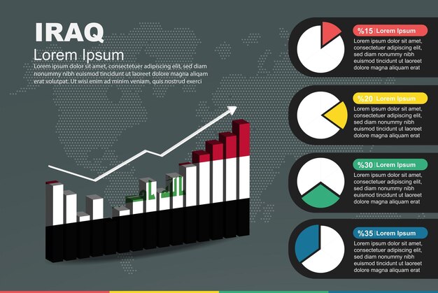 Vector iraq infographic with 3d bar and pie chart increasing values flag on 3d bar graph