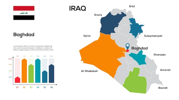 Iraq map Vector image of a global map in the form of regions of Iraq regions Country flag Infographic timeline Easy to edit