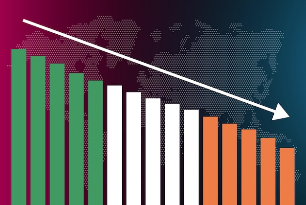 Ireland bar chart graph decreasing values crisis and downgrade news banner fail and decrease