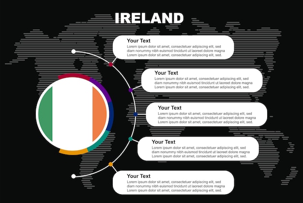 Флаг Ирландии форма векторной головоломки карта головоломки Флаг Ирландии для детей