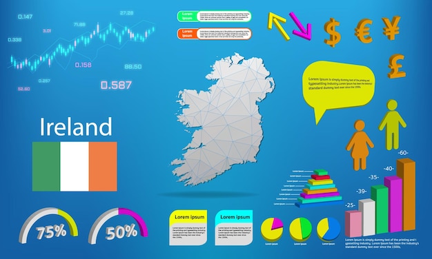 アイルランドの地図情報グラフィックチャートシンボル要素とアイコンコレクション高品質のビジネスインフォグラフィック要素を含む詳細なアイルランドの地図