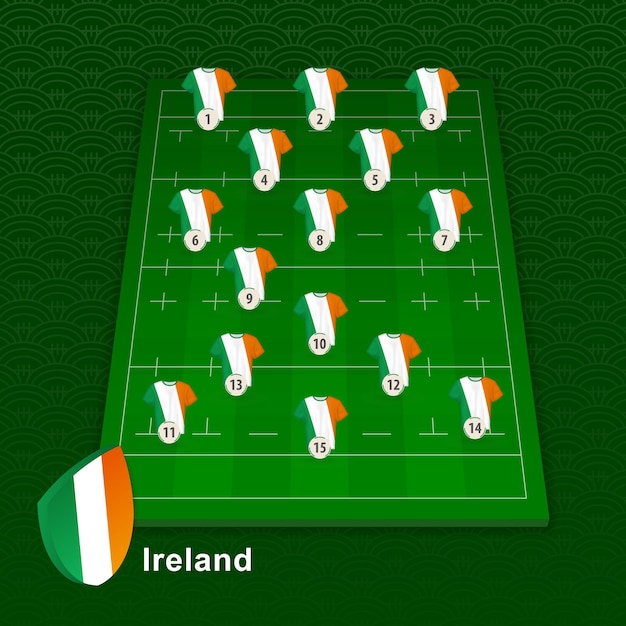 Posizione del giocatore della squadra di rugby dell'irlanda sul campo di rugby. illustrazione vettoriale.