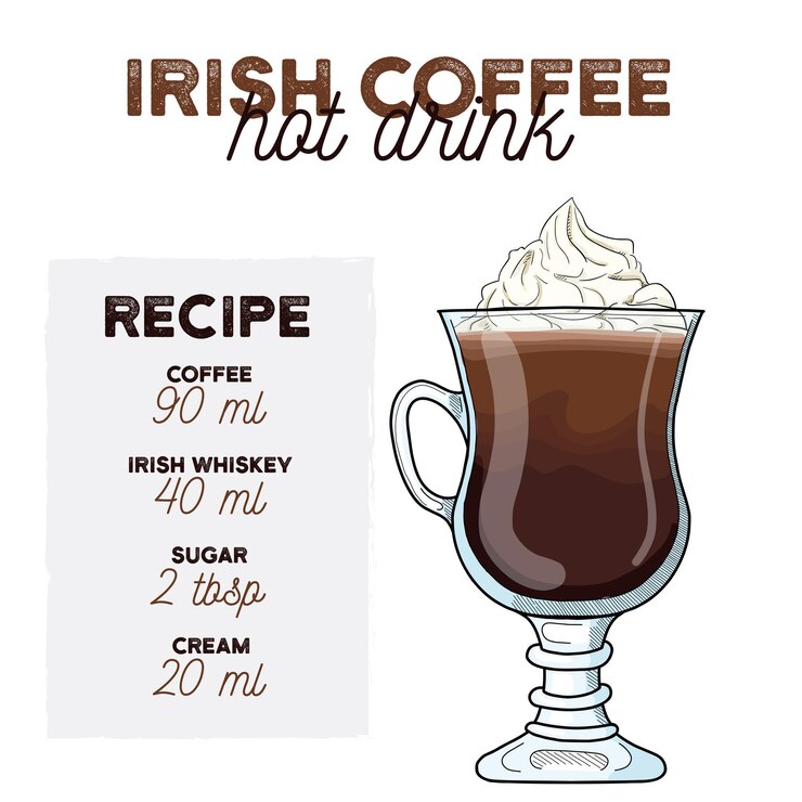 Irish Coffee Cocktail Illustration Recipe drink with Ingredients