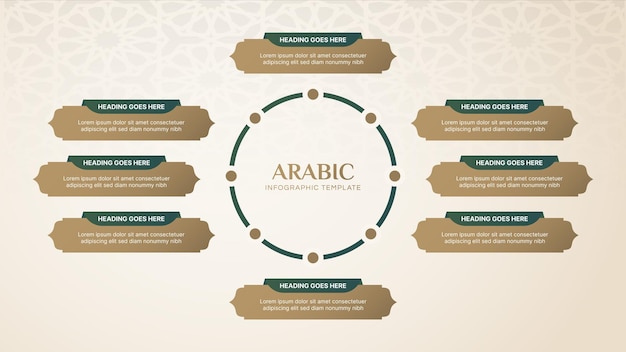 Vettore modello di design infografico islamico con elementi di design in stile arabo