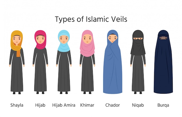 Islamitische vrouwenkleding, moslimsluiers, soorten hijab,