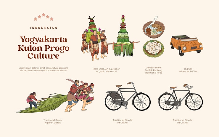 Vector isolated indonesia kulon progo culture handdrawn illustration