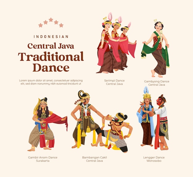 Vector isolated indonesian culture central java dance illustration cell shaded style