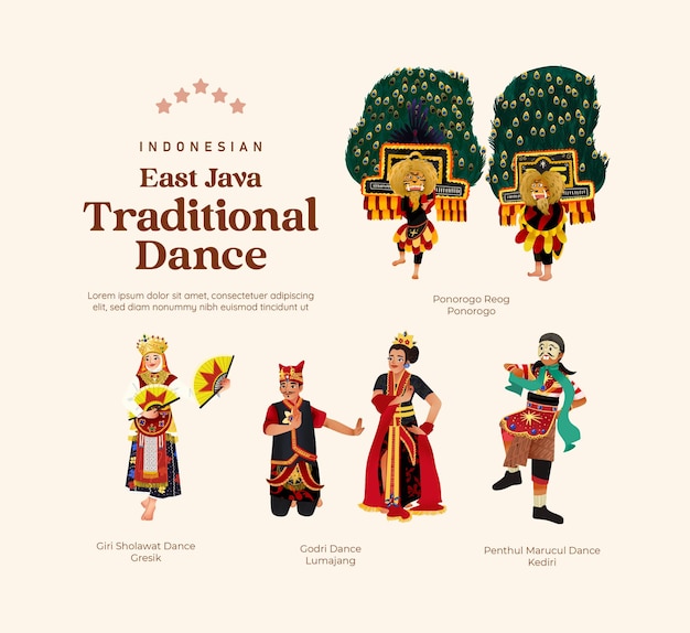 Isolated indonesian culture east java dance illustration cell shaded style