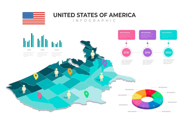 Vettore mappa isometrica america infografica