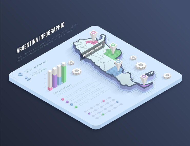 Vector isometric argentina map infographic