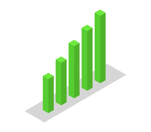 Isometric bar chart