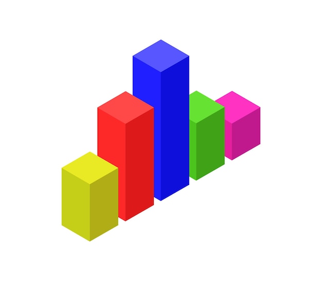 Isometric bar chart