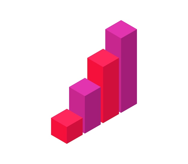 Isometric bar chart