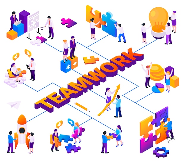 Isometric business teamwork flowchart with business people illustration assembling a puzzle