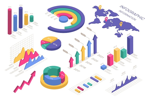 Grafici isometrici diagramma circolare mappa del mondo grafico a torta e a ciambella analisi dei dati grafici infografica