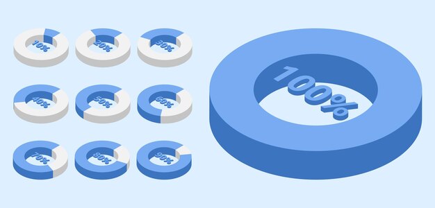 Isometric circular graph chart with percentage