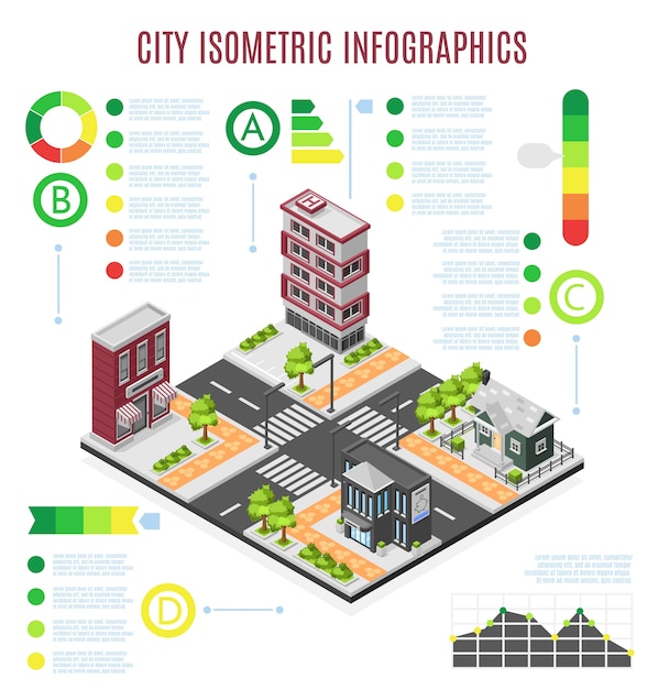 Modello di infografica isometrica della città su sfondo bianco.