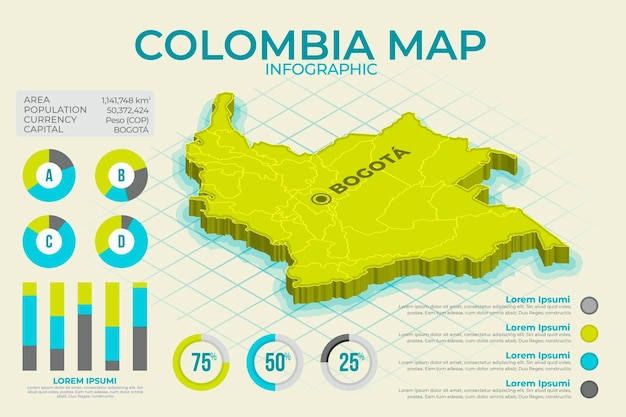 Isometric colombia map infographic