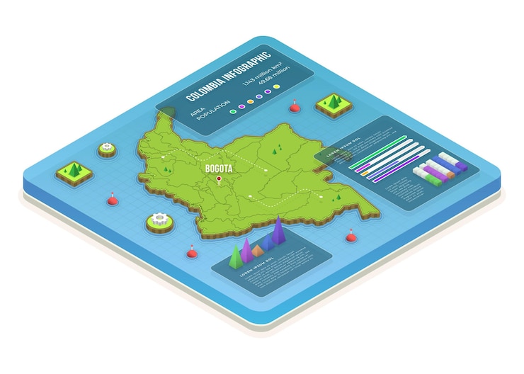 Vector isometric colombia map infographic