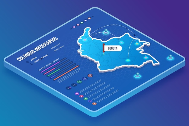 Isometric colombia map infographic