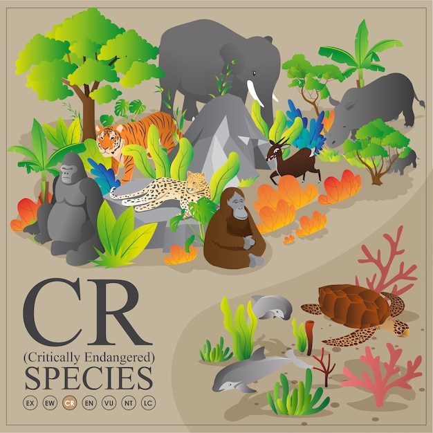 Isometric Critically Endangered Animal Species