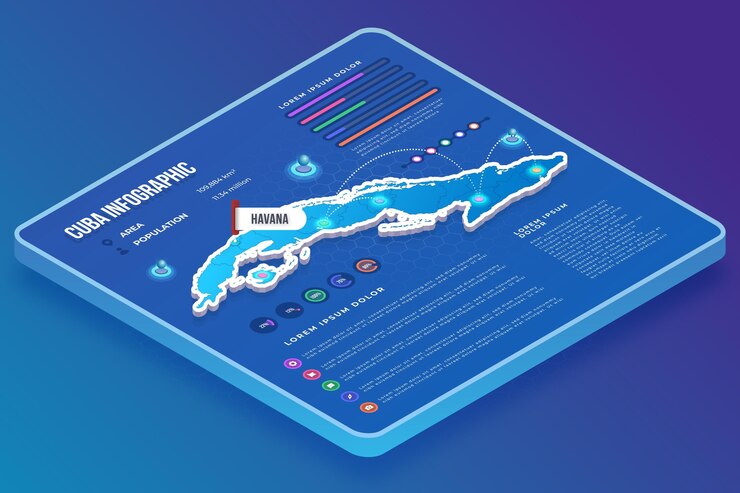 Vector isometric cuba map infographic