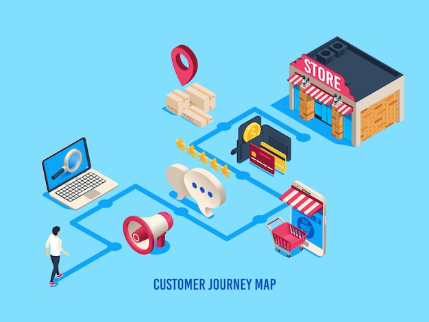ベクトル 等尺性の顧客の旅マップ。顧客プロセス、購入の旅、デジタル購入。販売ユーザー率ビジネスイラスト