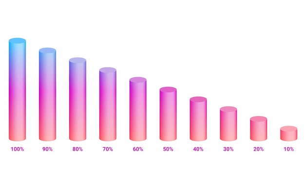 아이소메트릭 실린더 진행률 Infographic 벡터 일러스트 레이 션 10 20 30 40 50 60 70 80 90 100% 높이의 그래프 막대