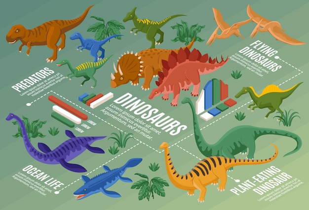 Composizione infografica di dinosauri isometrica