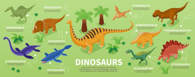 Isometric dinosaurs reptiles infographics