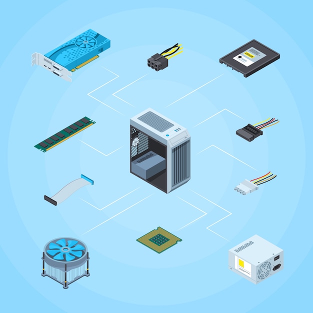 Isometric electronic conected devices