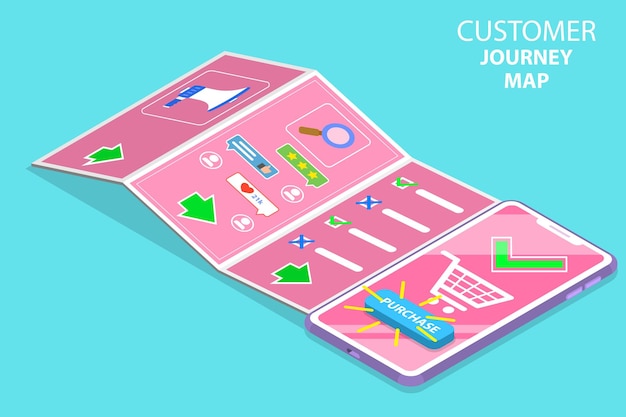 Vector isometric flat vector concept of serching customer journey map digital marketing campaign promotion advertisment mobile advertising