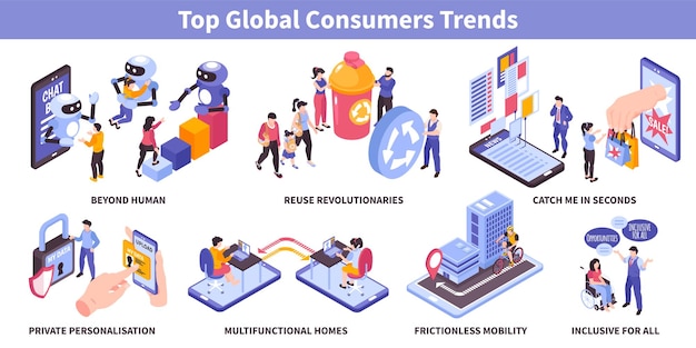 Isometric global consumer trends color set of isolated icons gadgets with people and editable text captions vector illustration