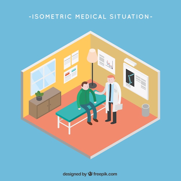 Isometric health care situation