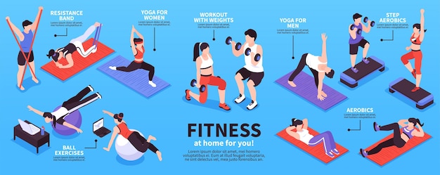 Vettore infografica isometrica fitness a casa