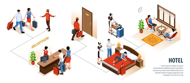 Vector isometric hotel infographics