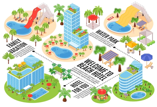 Isometric hotel water park horizontal flowchart composition