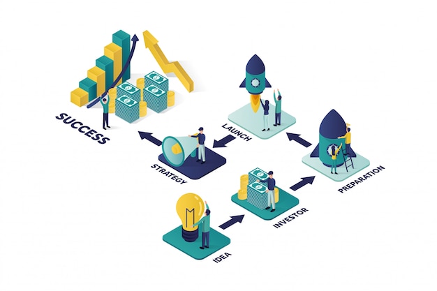 Vector isometric illustration a group of people characters are preparing a business project start up. rise of the career to success, business isometric, business analysis