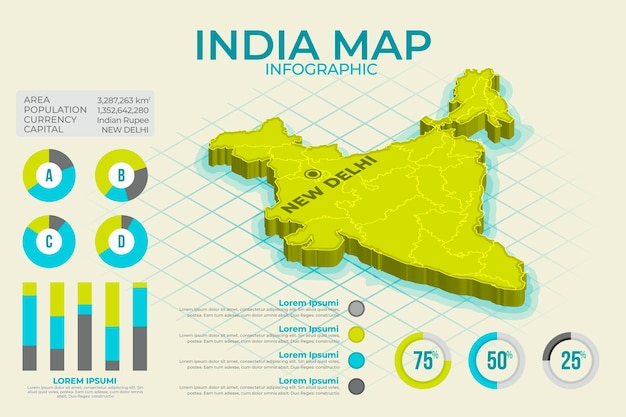 Vector isometric india map infographic