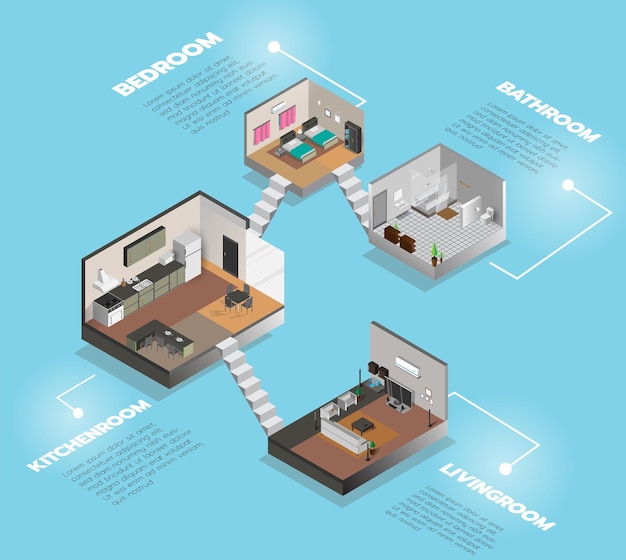 isometric inside house