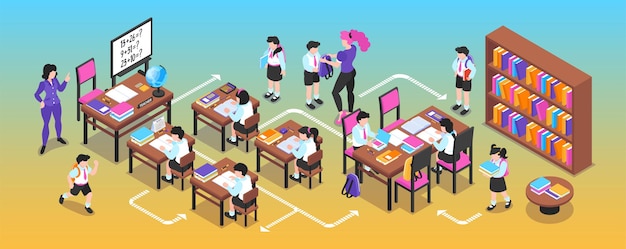 Vector isometric junior school narrow illustration