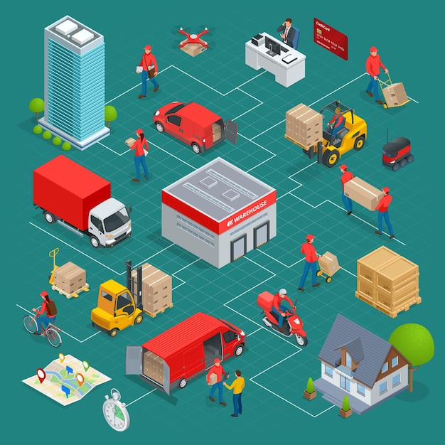 Isometric Logistics and Delivery Infographics. Delivery home and office. City logistics. Warehouse, truck, forklift, courier, drone and delivery man. Vector illustration.