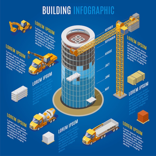 Isometric modern building infographic concept with construction cranes materials and industrial vehicles isolated