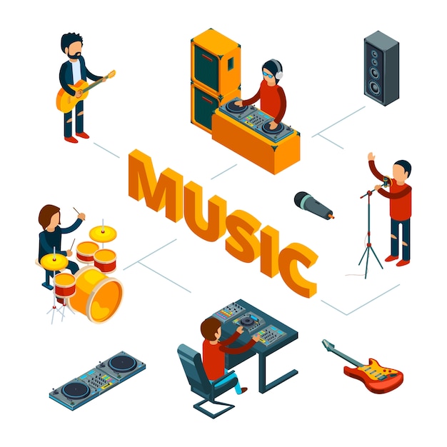 Isometric music concept. musicians, singer, audio recording