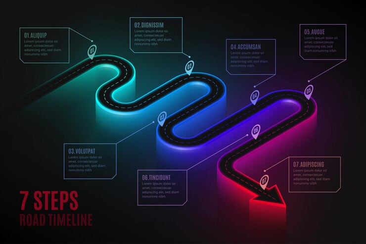 Vector isometric navigation map infographic 7 steps timeline concept