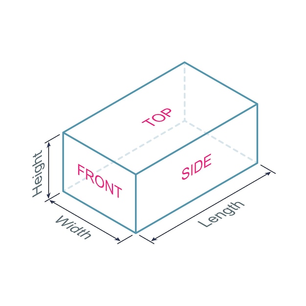 Cuboide di proiezione isometrica con dimensioni e facce illustrazione vettoriale