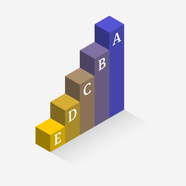 イソメトリックランキングブロック