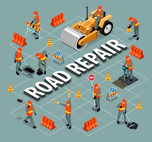 Isometric road repair flowchart composition with text and icons of barriers traffic cones workers and machinery vector illustration