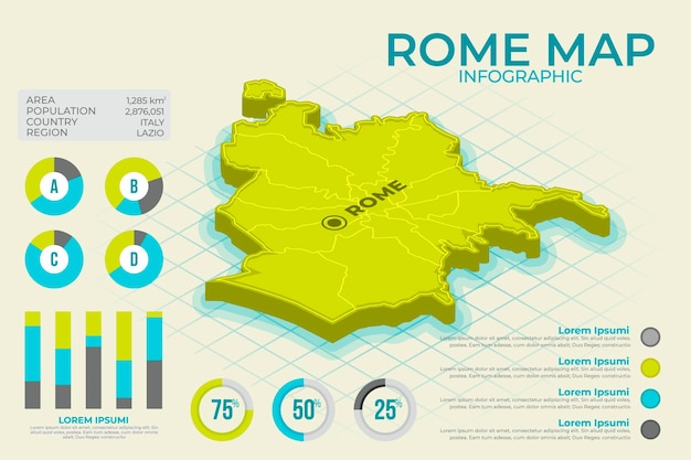 Isometric rome map infographics