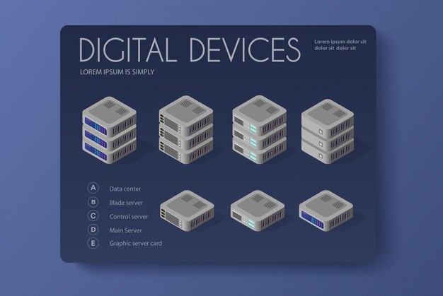 Isometric set of a computer